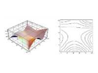 Probabilistisches Design